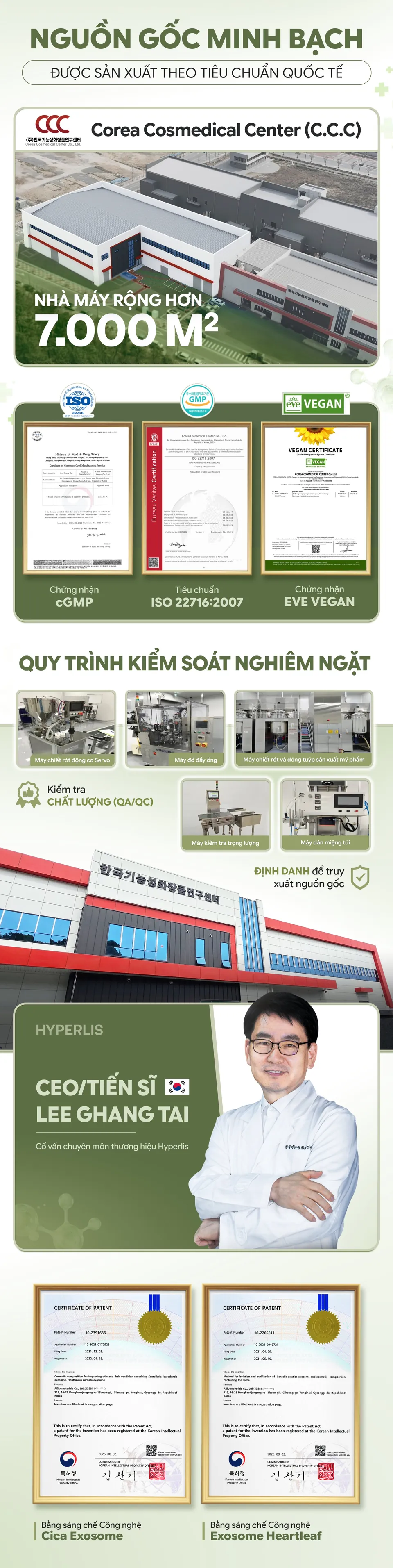 Nguồn gốc minh bạch – nhà máy Corea Cosmedical Center hơn 7.000 m², chứng nhận cGMP, ISO 22716:2007, EVE VEGAN, bằng sáng chế Cica Exosome và Exosome Heartleaf