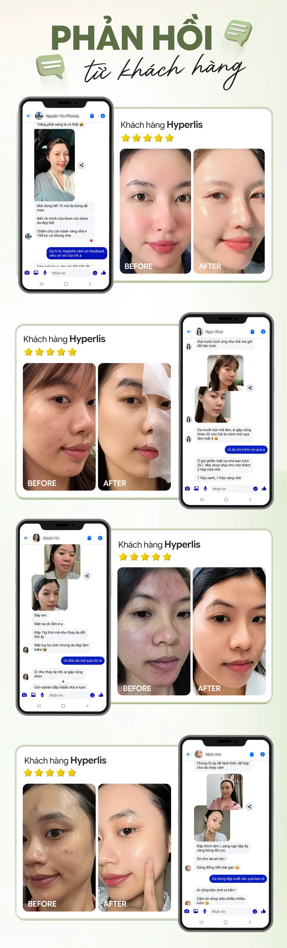 Phản hồi từ khách hàng HYPERLIS